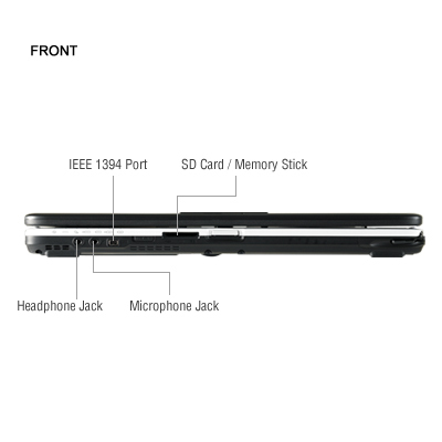 Fujitsu LIFEBOOK 731 Intel® Core™ i5 i5-2520M Hybrid (2-in-1) – image 2