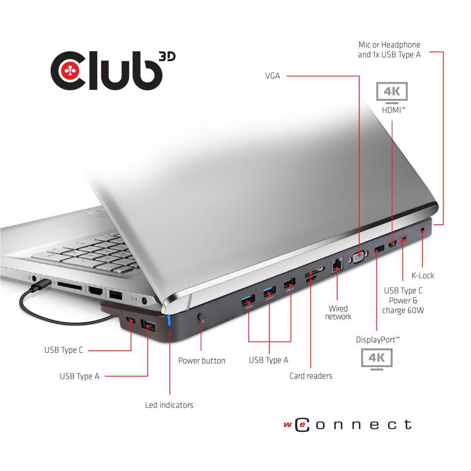 CLUB3D UNIVERSAL USB Gen1 Type-C Triple Display Dynamic PD Charging Dock with 65 Watt PS ( VGA, HDMI, DP, ETHERNET) – image 3
