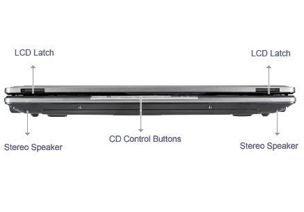 ASUS A6M-Q068H laptop AMD Mobile Sempron – image 5