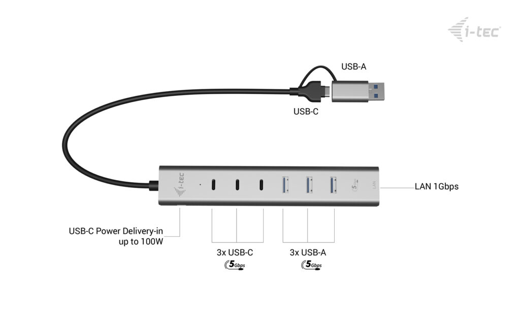 i-tec USB-C/USB-A Metal HUB 6 port (3x USB-C, 3x USB-A), LAN, Power Delivery – image 5
