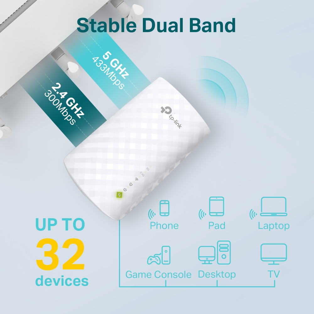 TP-Link AC750 Wi-Fi Range Extender – image 6