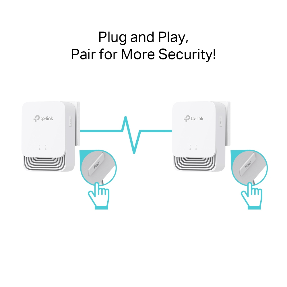 TP-Link PG1200 KIT – image 5