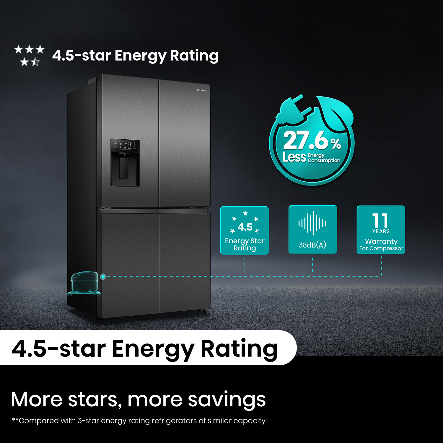Hisense HRCD640TBW fridge-freezer Freestanding – image 5