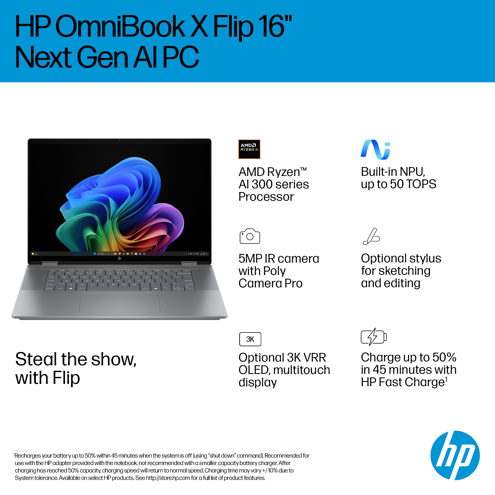 Product Gallery