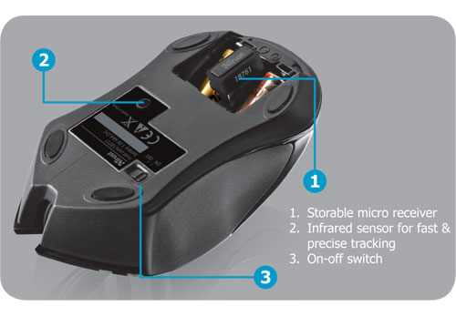 Trust 18761 mouse Office Ambidextrous RF Wireless – image 7
