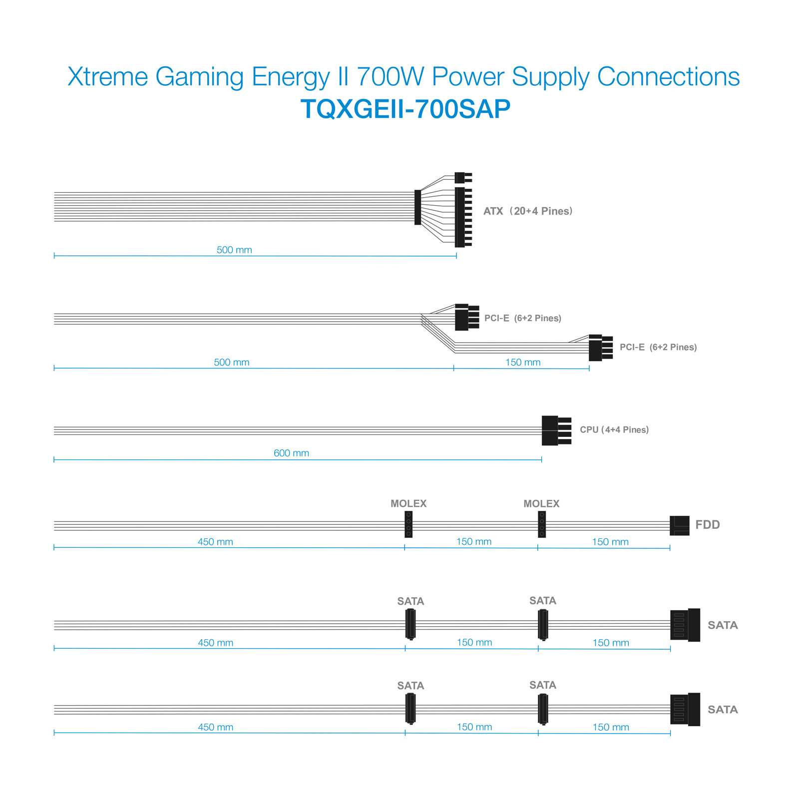 TooQ TQXGEII-700SAP power supply unit 700 W 20+4 pin ATX ATX Black image 6