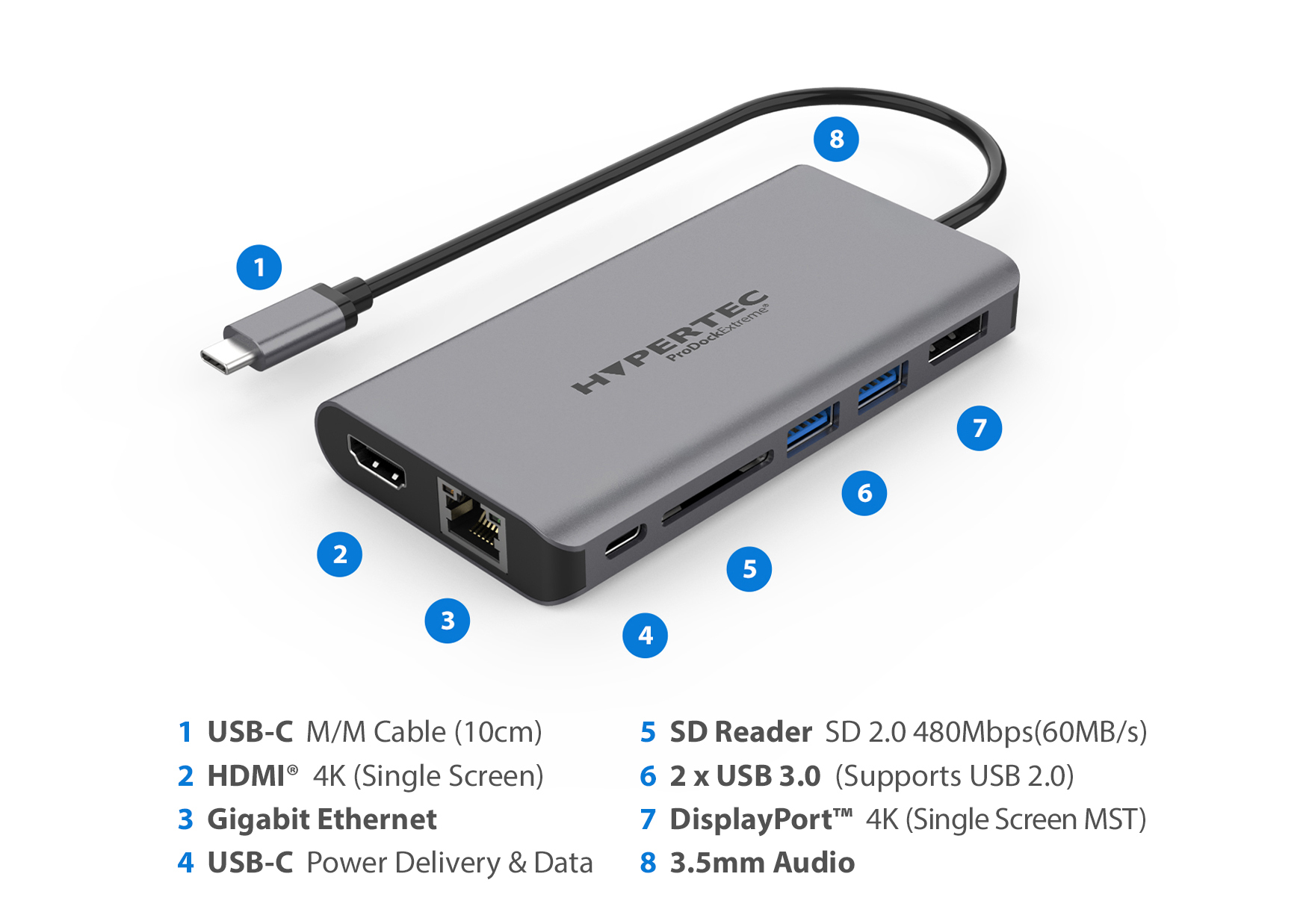 Hypertec ProDockExtreme Gen2 – image 3