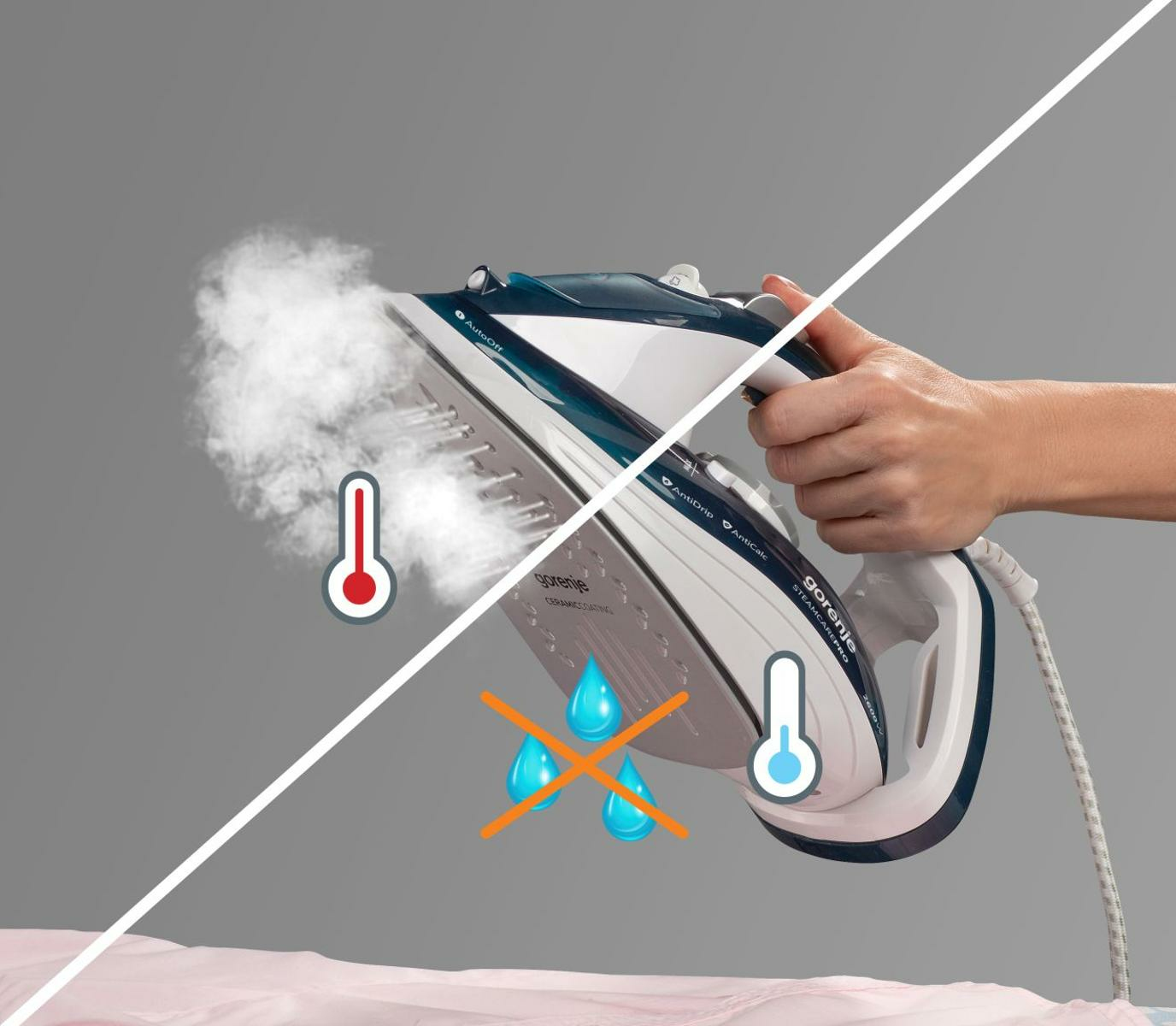 Gorenje SIH2800TQC Steam iron Ceramic soleplate – image 5