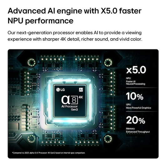 LG OLED AI OLED48B65LA – image 3