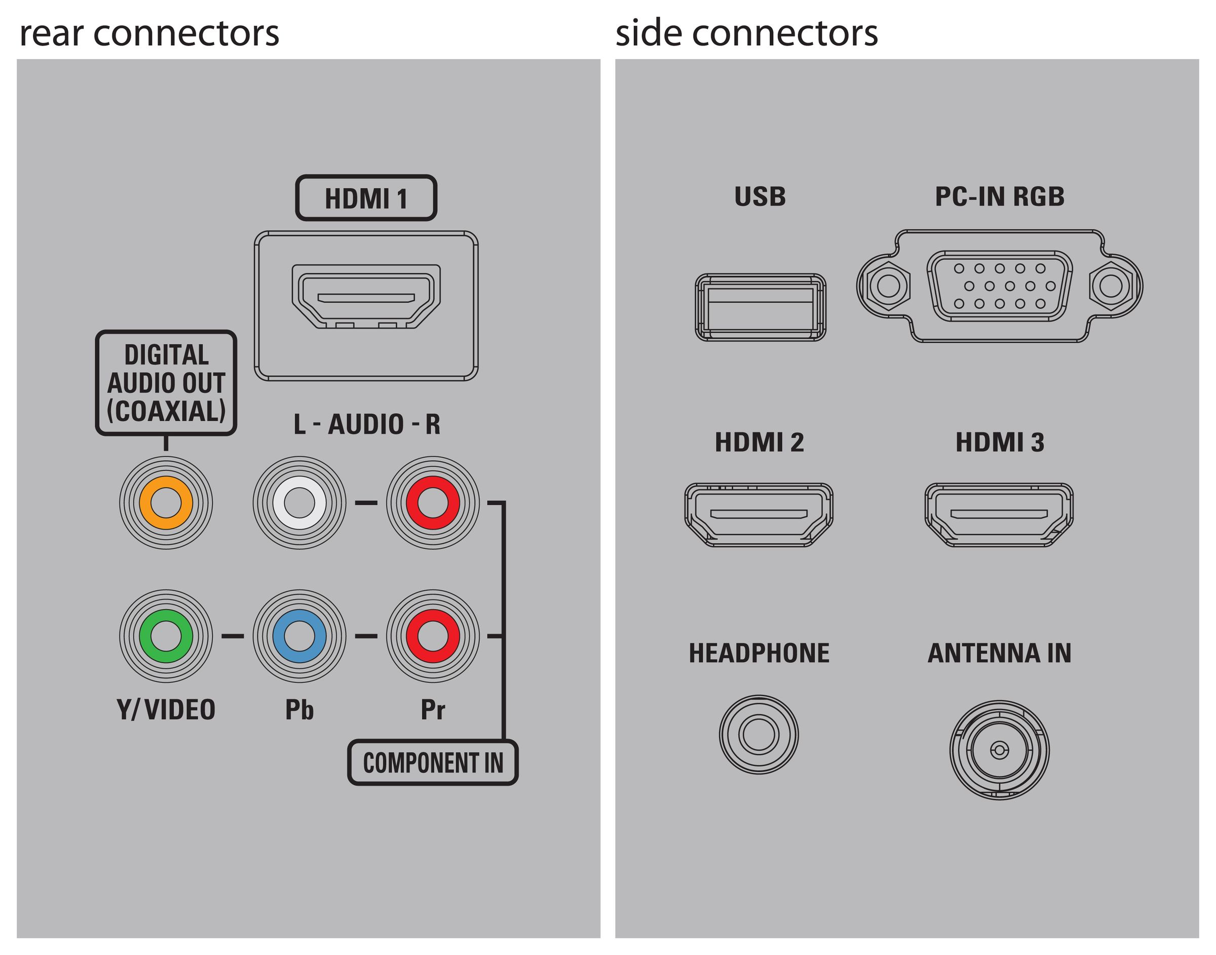 Philips 39PFL4208/F8 TV – image 3
