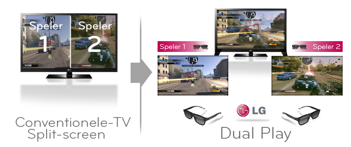 LG 42LM615s 106.7 cm (42") Full HD Smart TV Black – image 6