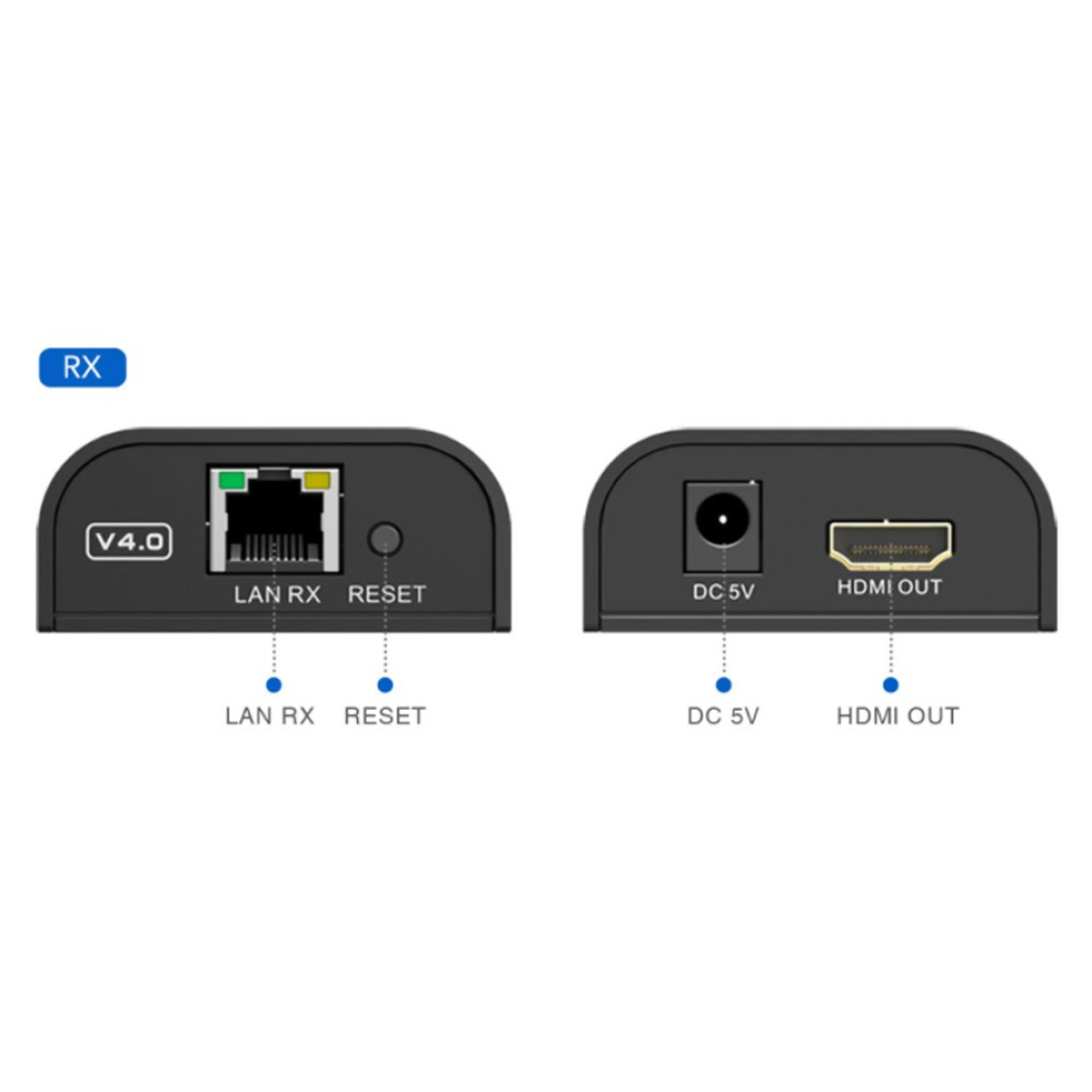 Techly IDATA EXTIP-373RA2 – image 3