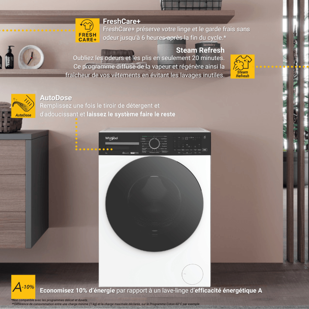 Whirlpool WPM 87W ADS FR – image 9
