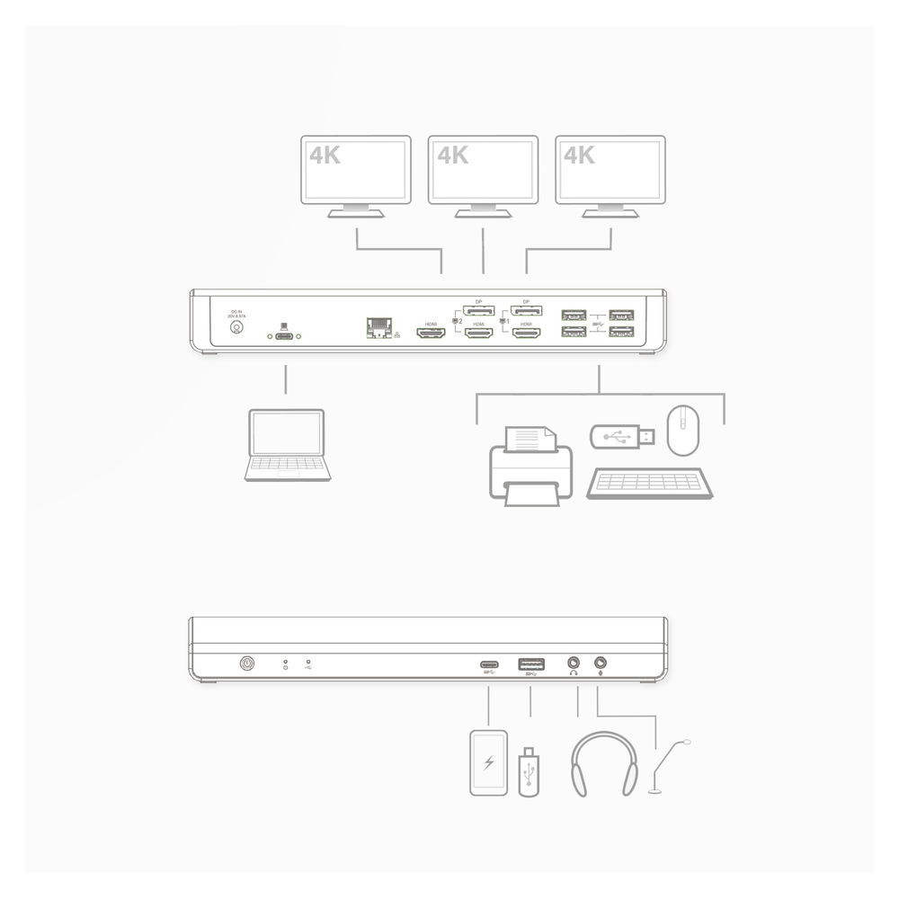 ACT USB-C Docking Station 4K, for 2 or 3 HDMI/DisplayPort monitors, DisplayLink – image 4