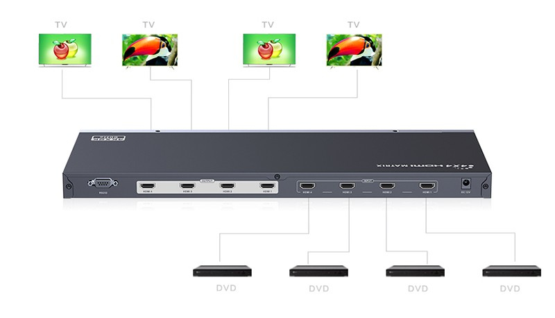 Techly IDATA HDMI2-MX414 – image 5