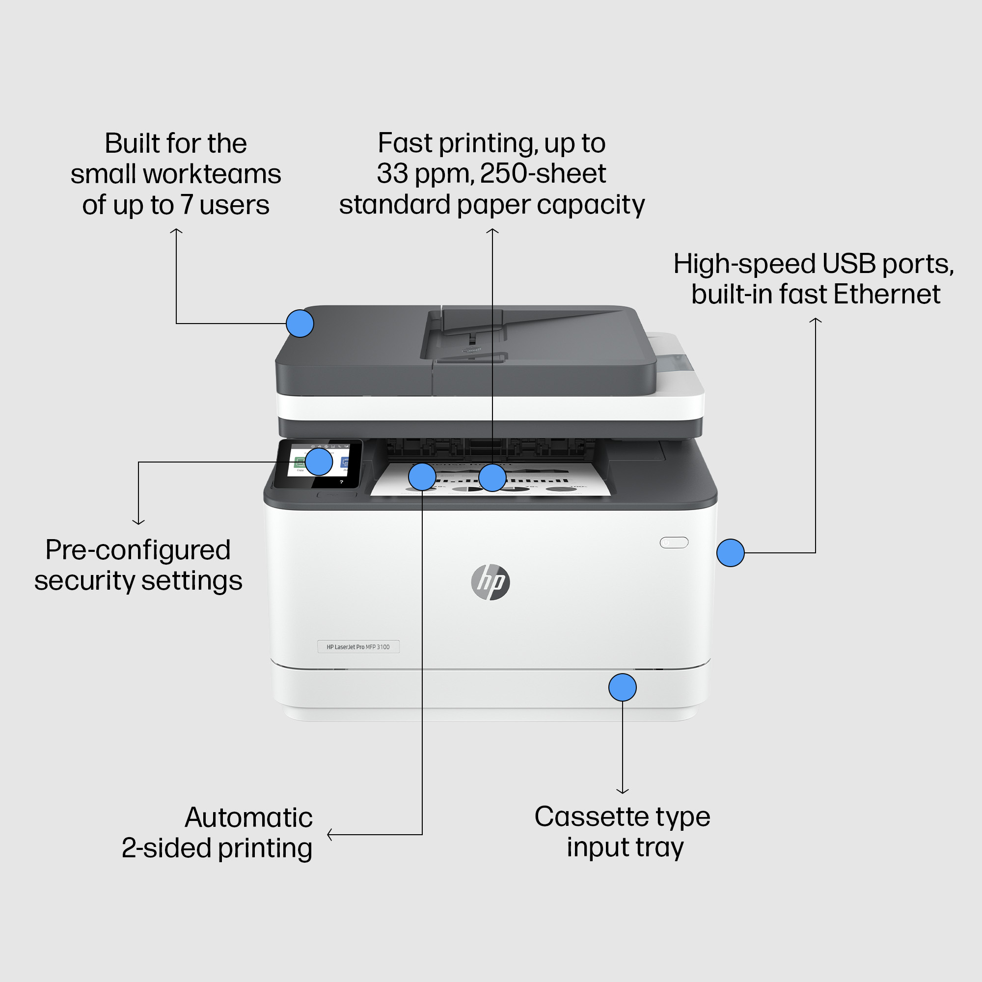 HP LaserJet Pro MFP 3102fdn – image 4