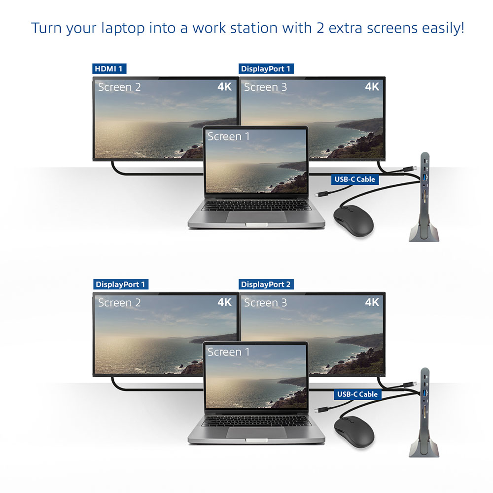 ACT AC7046 USB-C Docking Station 3 monitors HDMI, DisplayPort, with ethernet, USB hub, card reader and audio – image 3