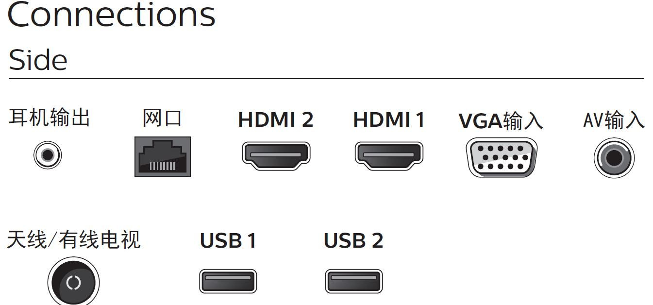 Philips 5000 series 39PHF5072/T3 TV – image 3