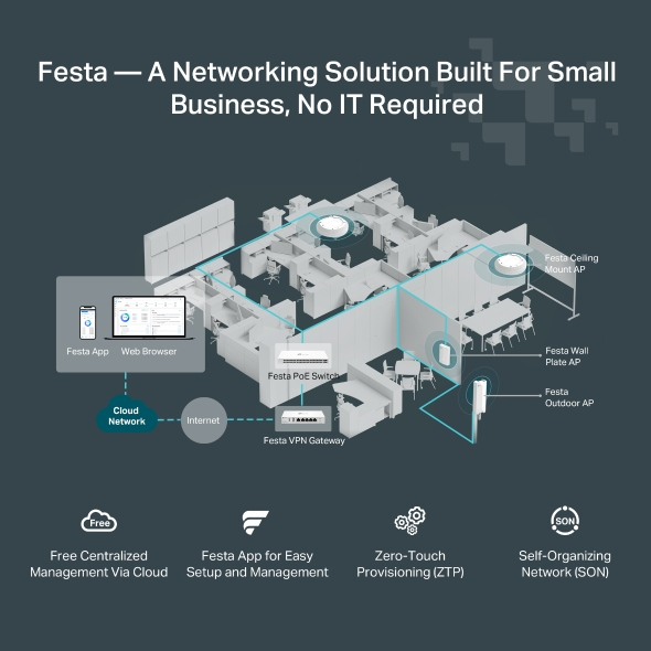 TP-Link Festa F61 – image 9