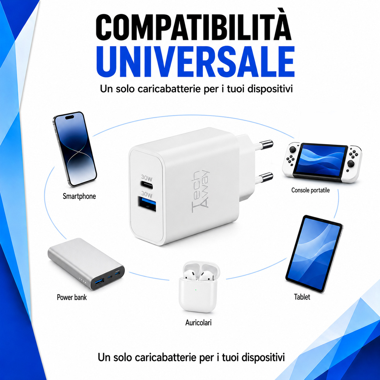 Tech Away GAN+ PD 30W CHARGER DUAL USB-A + USB-C PORT – image 5
