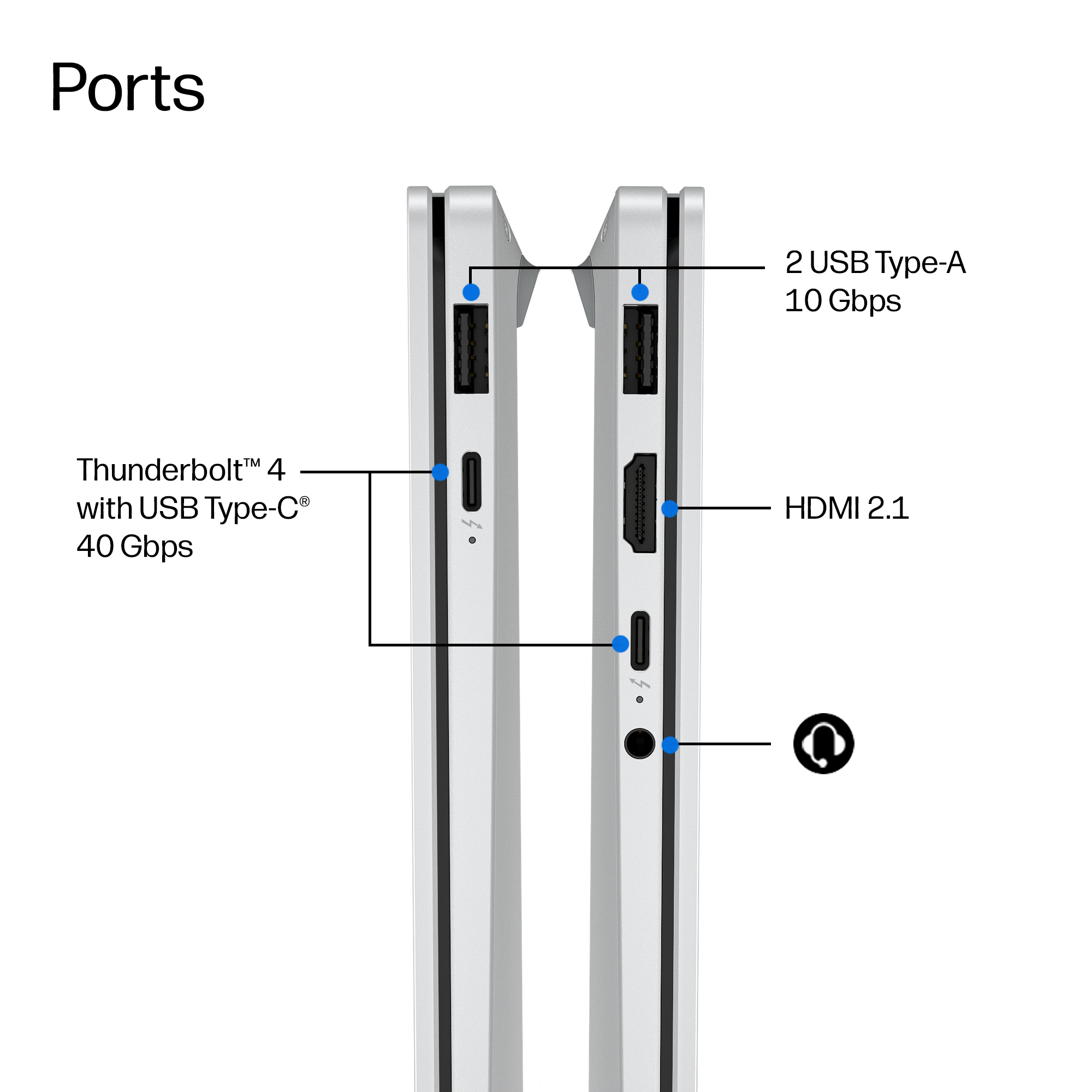 HP DK5D4EA laptop Copilot+ PC Intel Core Ultra 7 – image 3