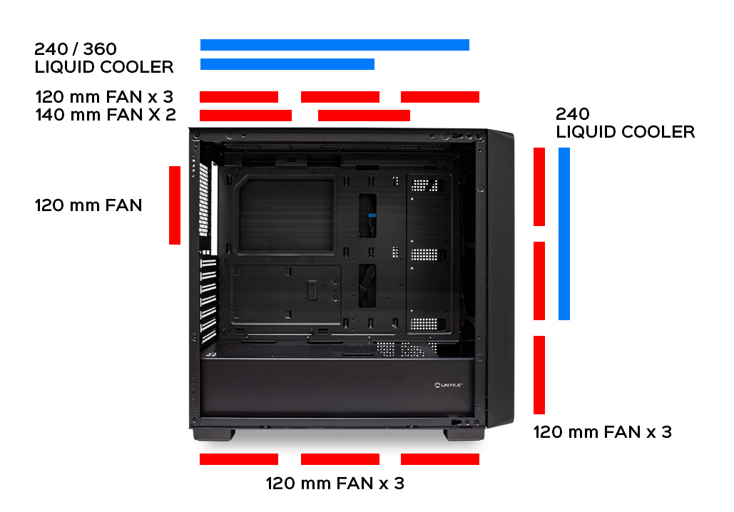 UNYKAch PC Case ATX REVELAT Madeira Black – image 8