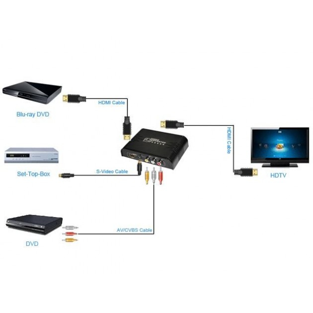 Techly IDATA SPDIF-5 – image 7