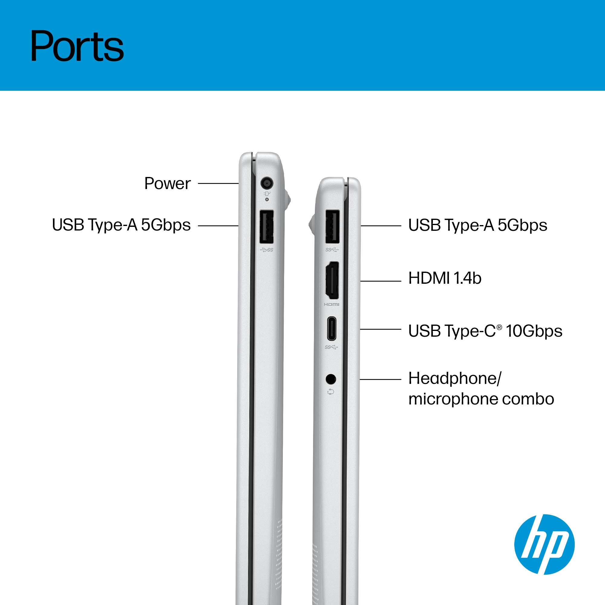 HP OmniBook 3 14-ha0502sa Next Gen AI – image 5
