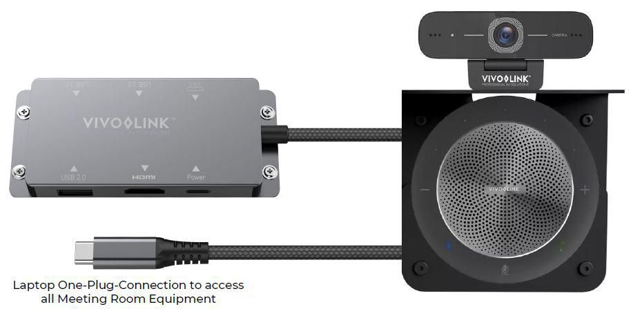 Vivolink VLSP20BDL1 video conferencing system Group video conferencing system – image 1
