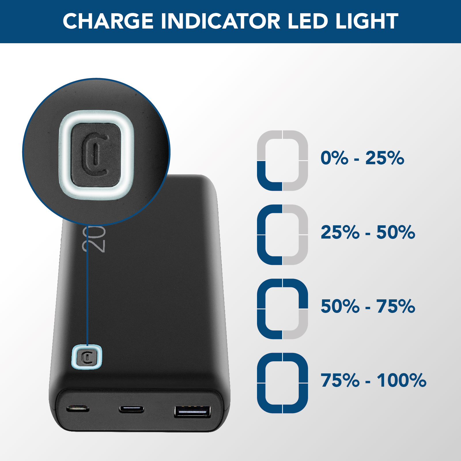 Cellularline Power Bank ESSENCE 20000 – image 4