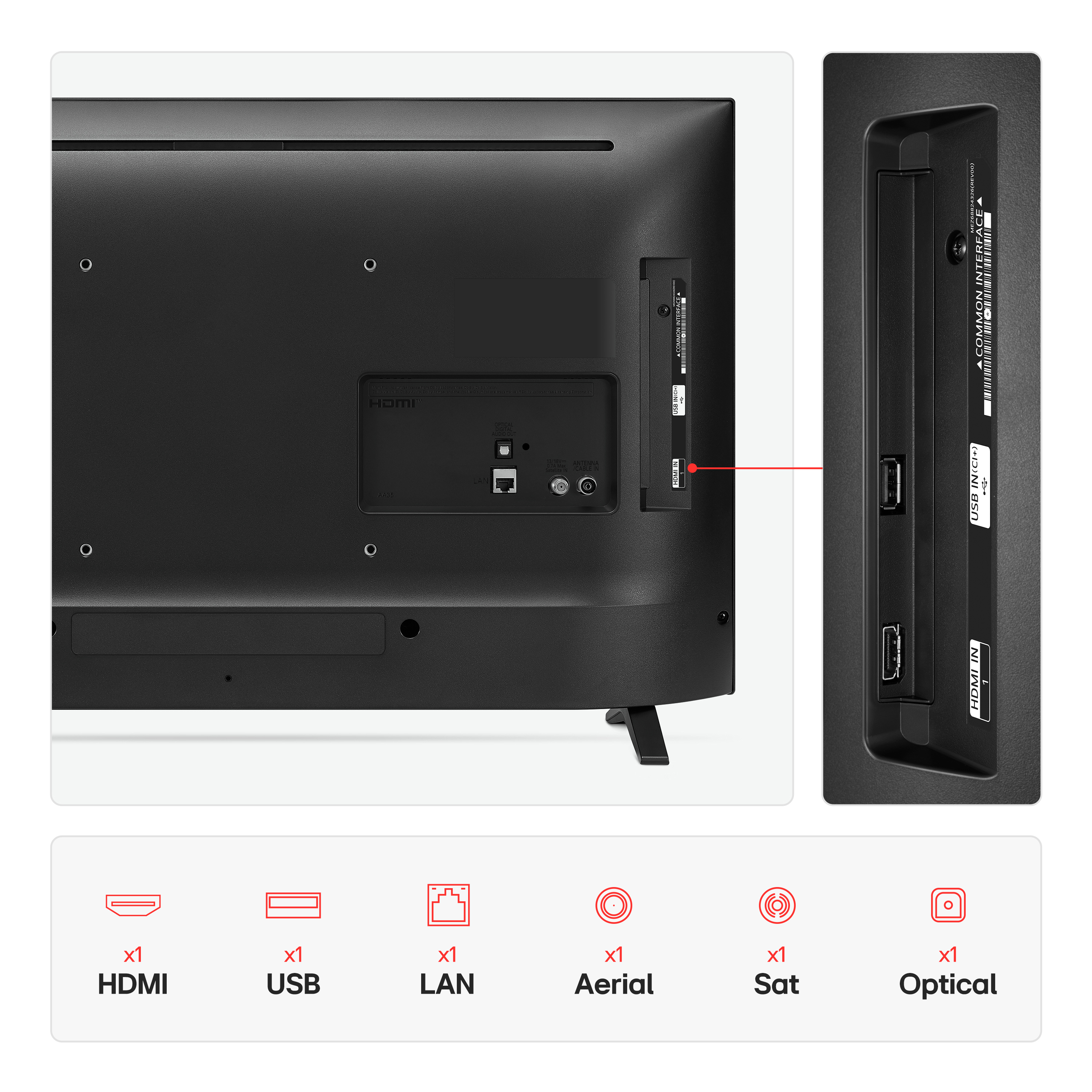Product Gallery