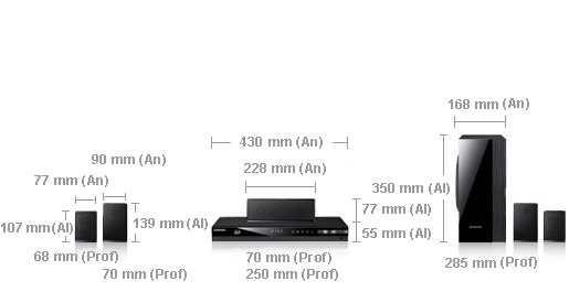Samsung HTE4500 home cinema system 5.1 channels – image 5