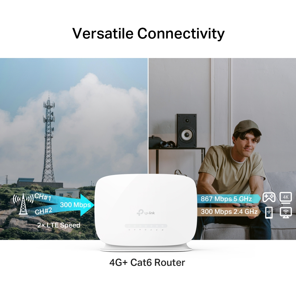 Product Gallery