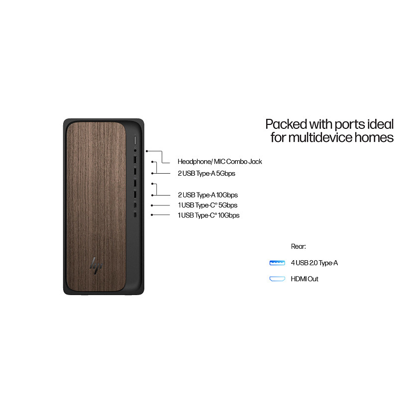 HP OmniDesk AI M03-0002na PC Intel Core Ultra 7 265 16 GB DDR5-SDRAM 2 TB SSD Windows 11 Home Tower AI PC Black image 13