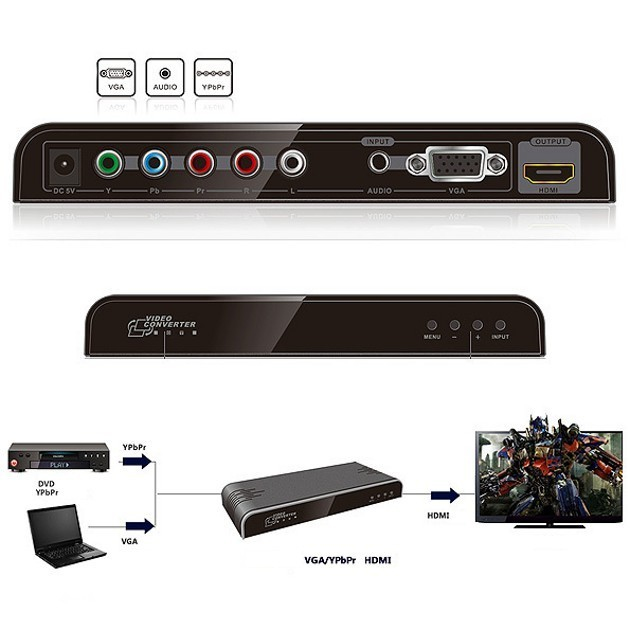 Techly IDATA HDMI-YPBPR2 – image 4