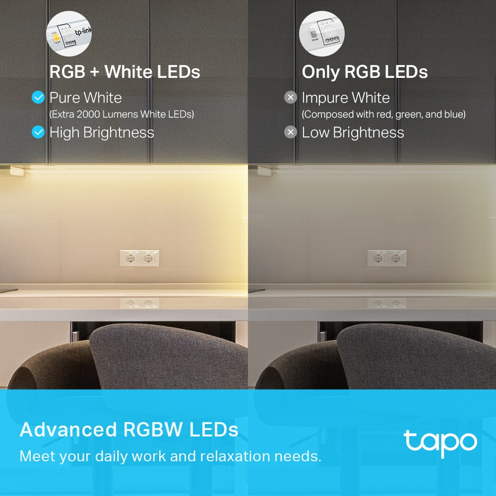 TP-Link Tapo Smart Light Strip, Multicolor – image 5