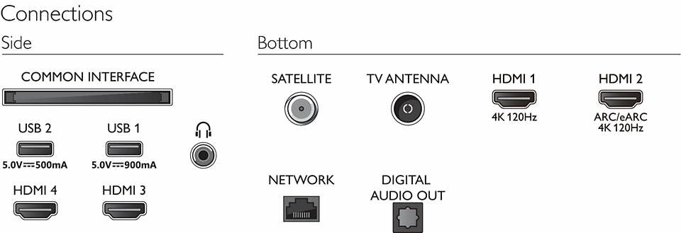 Philips 42OLED818/12 TV – image 5