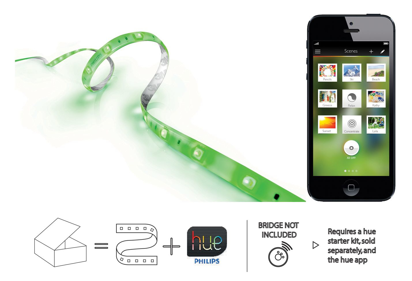 Philips by Signify Philips Hue White and colour ambience 729935148 smart lighting ZigBee