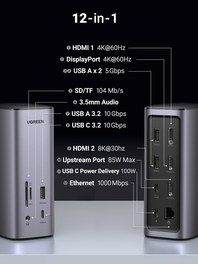Ugreen Revodok Pro 312 – image 2