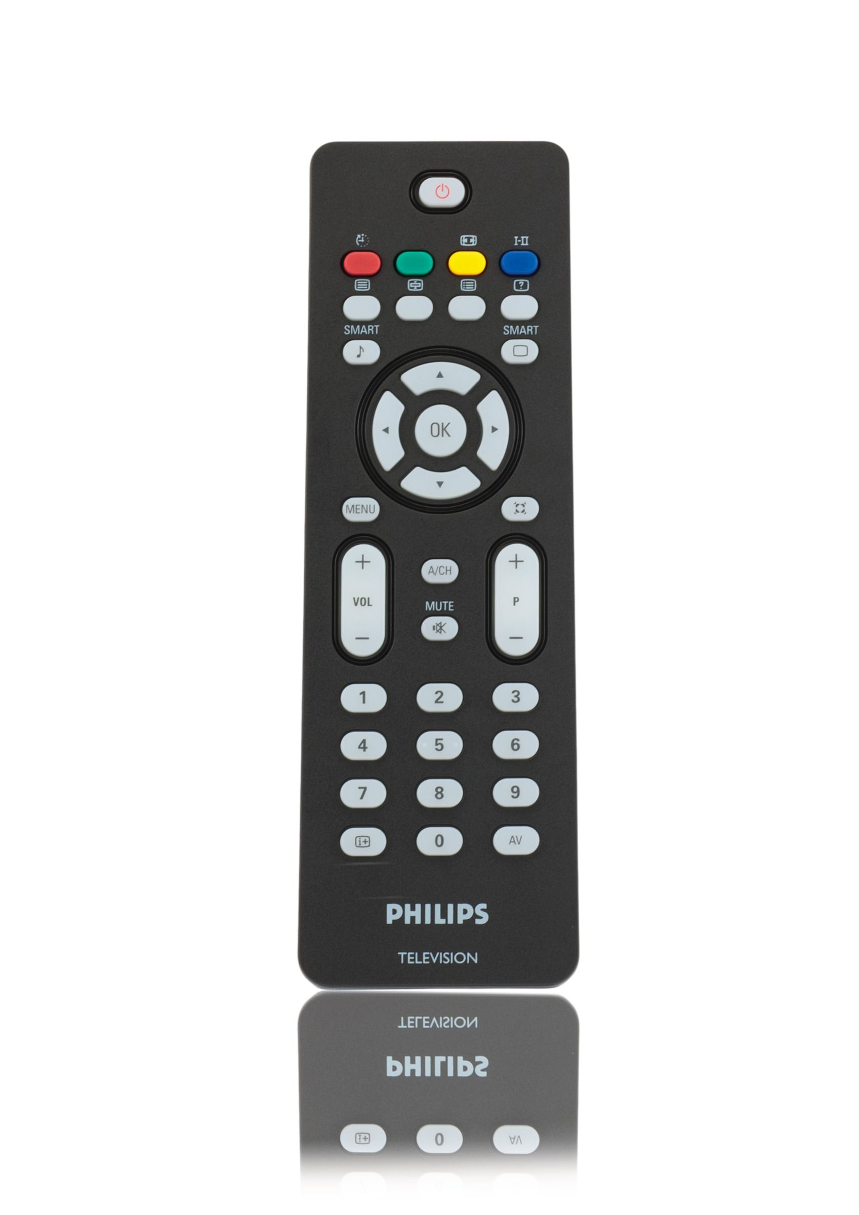 Philips Remote control