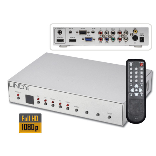 HDMI ConverterSwitch & Scaler