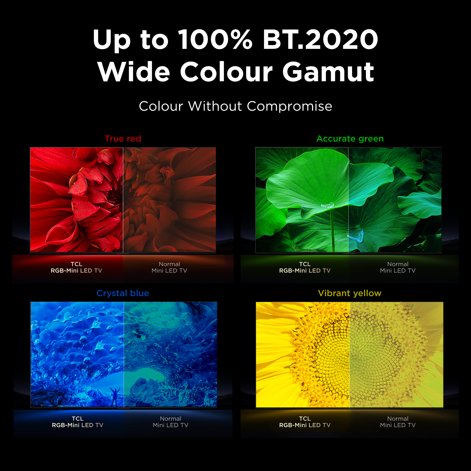 TCL 75Q7D-UK TV 190.5 cm (75") 4K Ultra HD Smart TV Wi-Fi – image 8