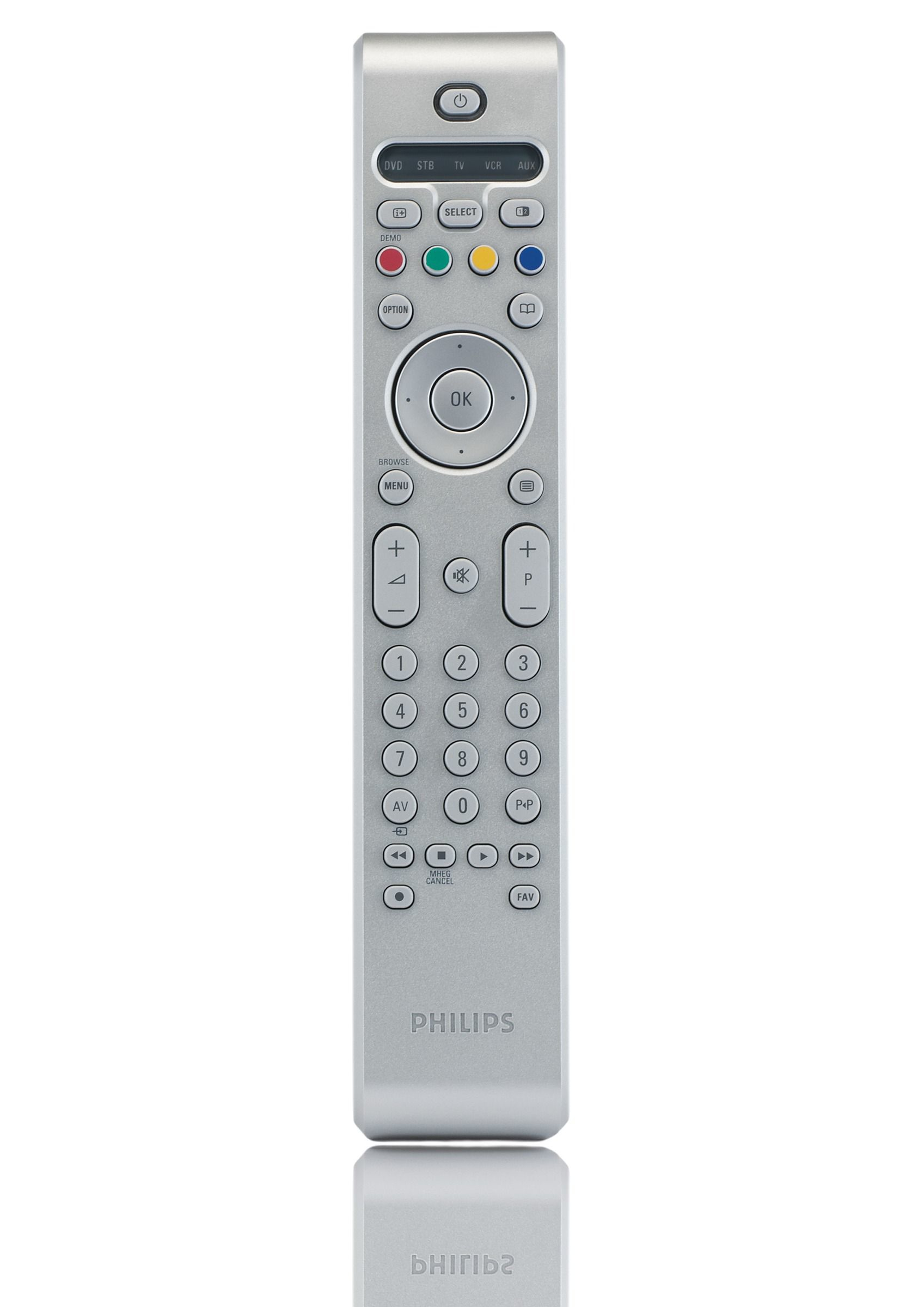 Philips Remote control RC4725/01