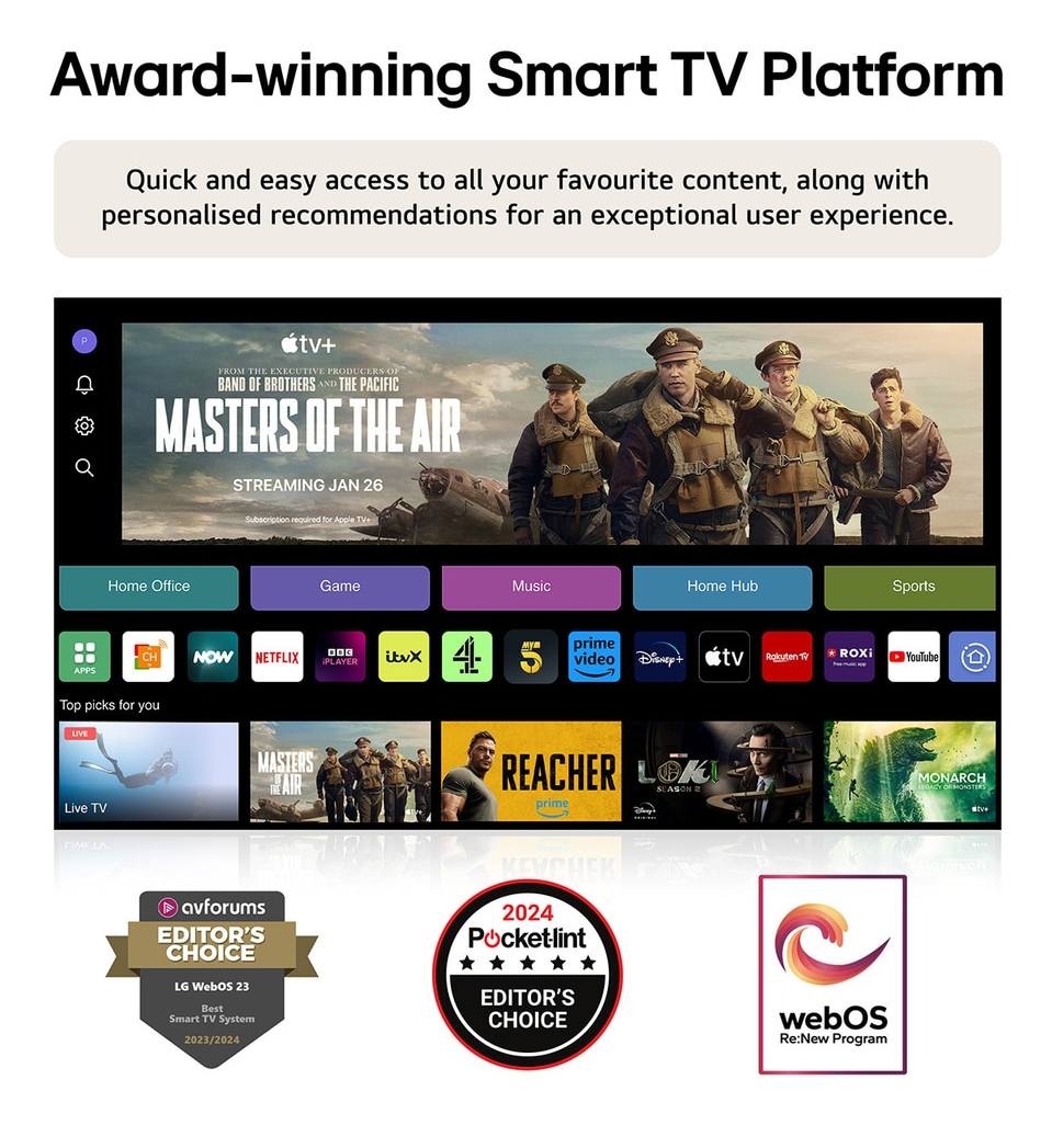 LG 32LR60006LA 81.3 cm (32") Full HD Smart TV Wi-Fi Black – image 4