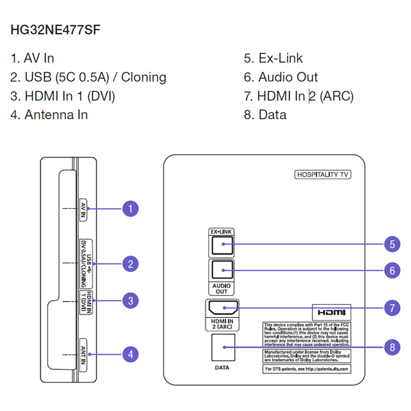 Samsung HG32NE477SFXZA TV – image 3