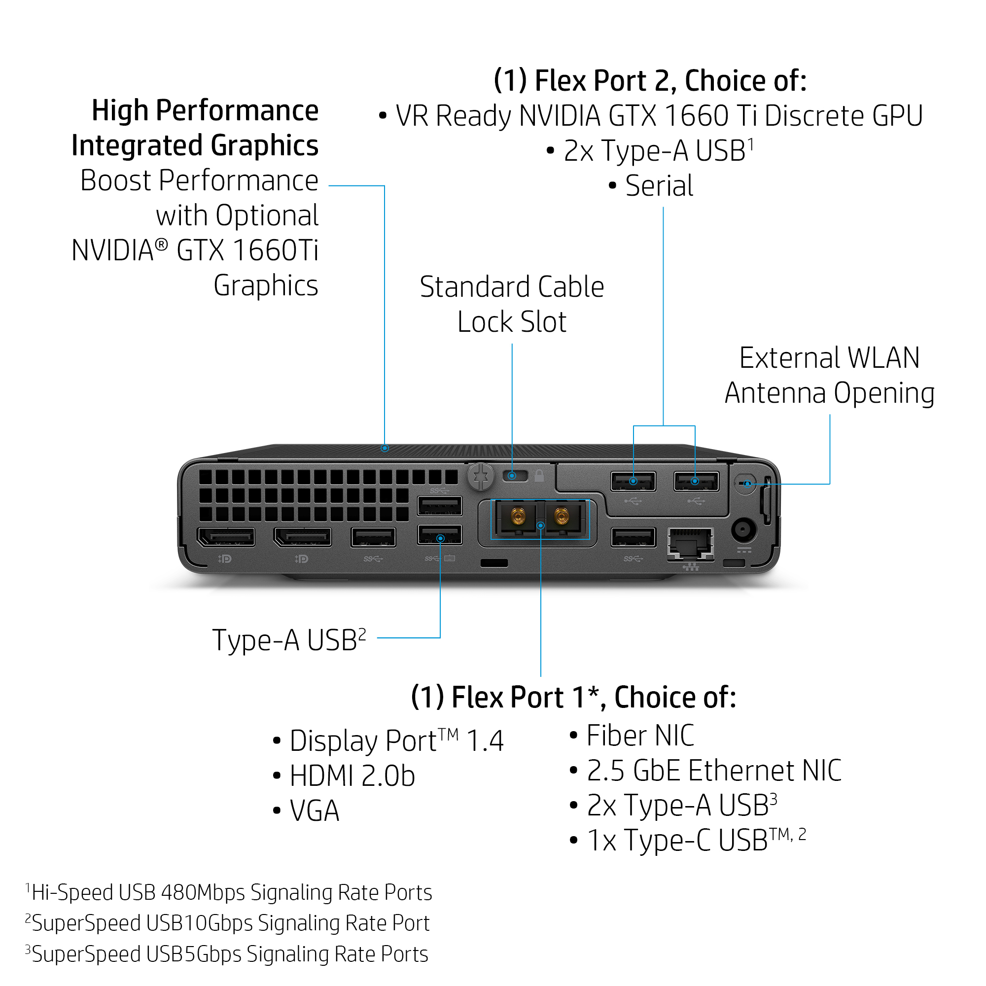 HP EliteDesk 805 G6 AMD Ryzen™ 5 PRO 4650G 8 GB DDR4-SDRAM 256 GB SSD Windows 10 Pro Mini PC Black image 8