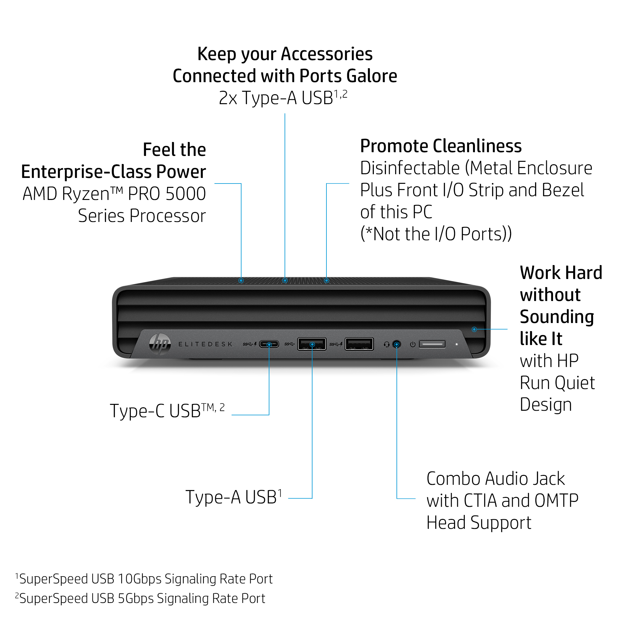 HP EliteDesk 805 G6 AMD Ryzen™ 5 PRO 4650G 8 GB DDR4-SDRAM 256 GB SSD Windows 10 Pro Mini PC Black image 9