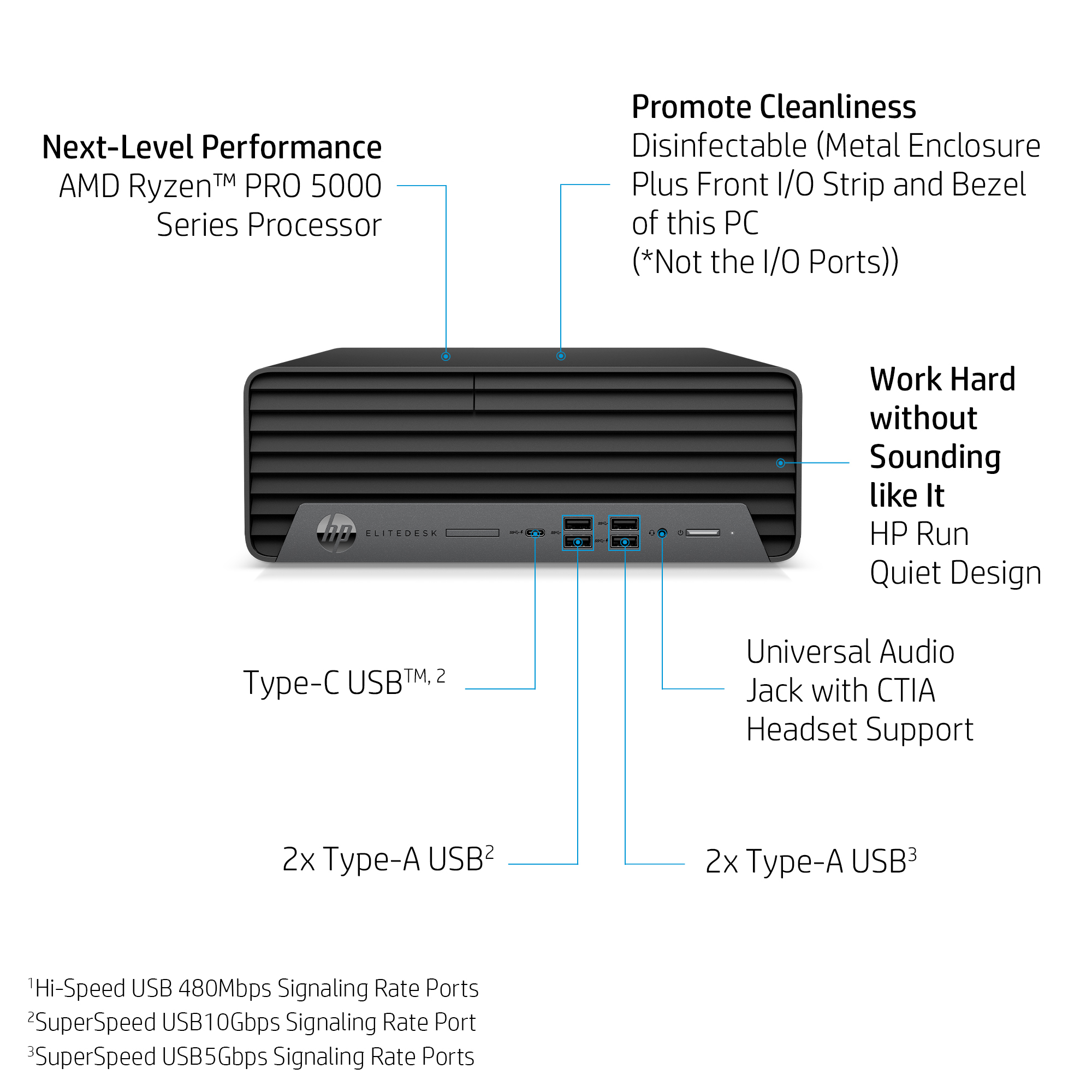 HP EliteDesk 805 G6 Small Form Factor PC Wolf Pro Security Edition image 7