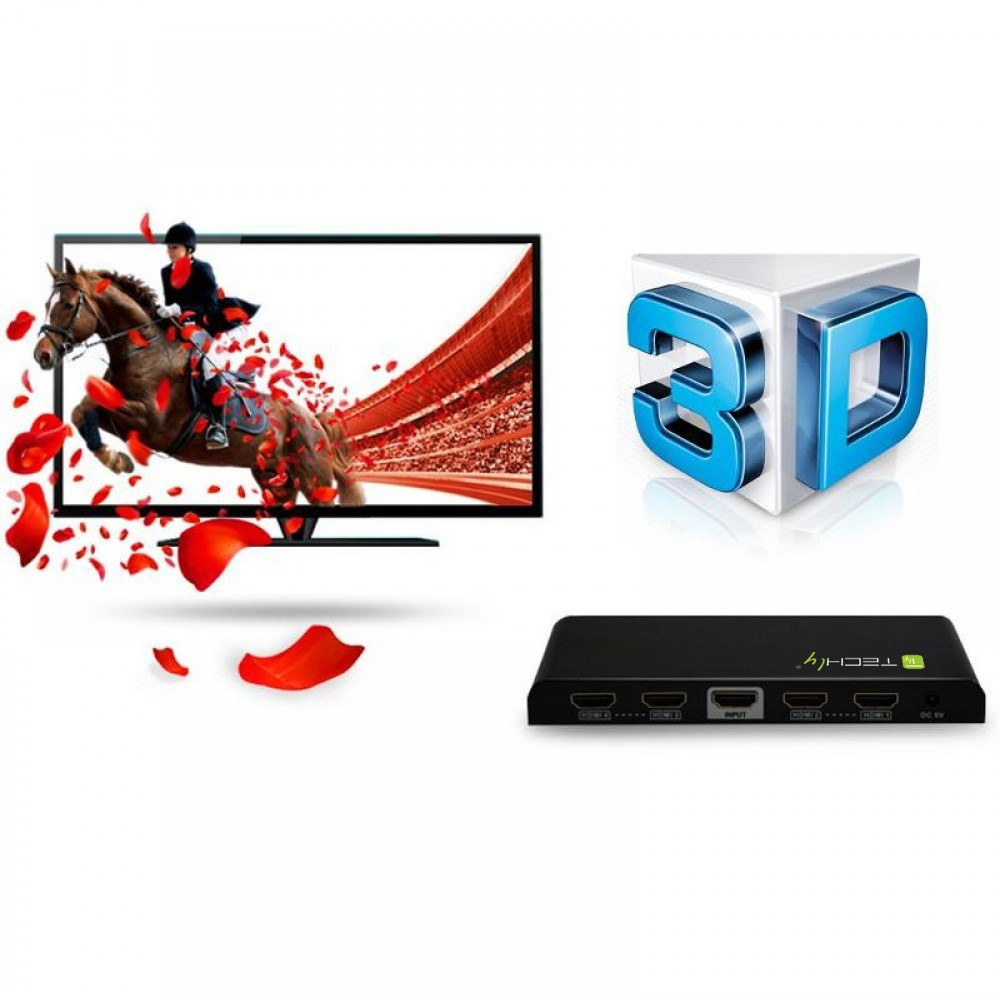 Techly IDATA HDMI-4K4 – image 5