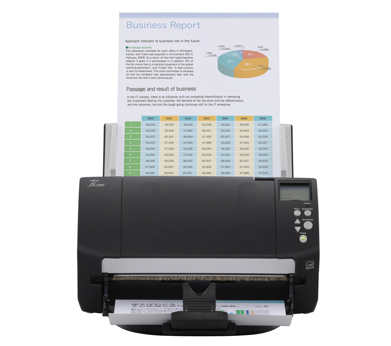 Fujitsu fi-7160 Deluxe Bundle – image 1